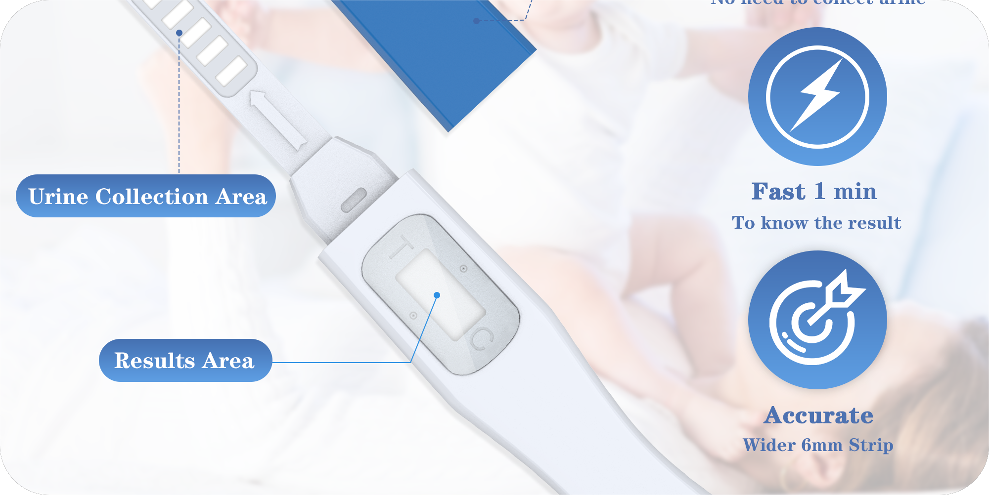 Right Sign Pregnancy Test