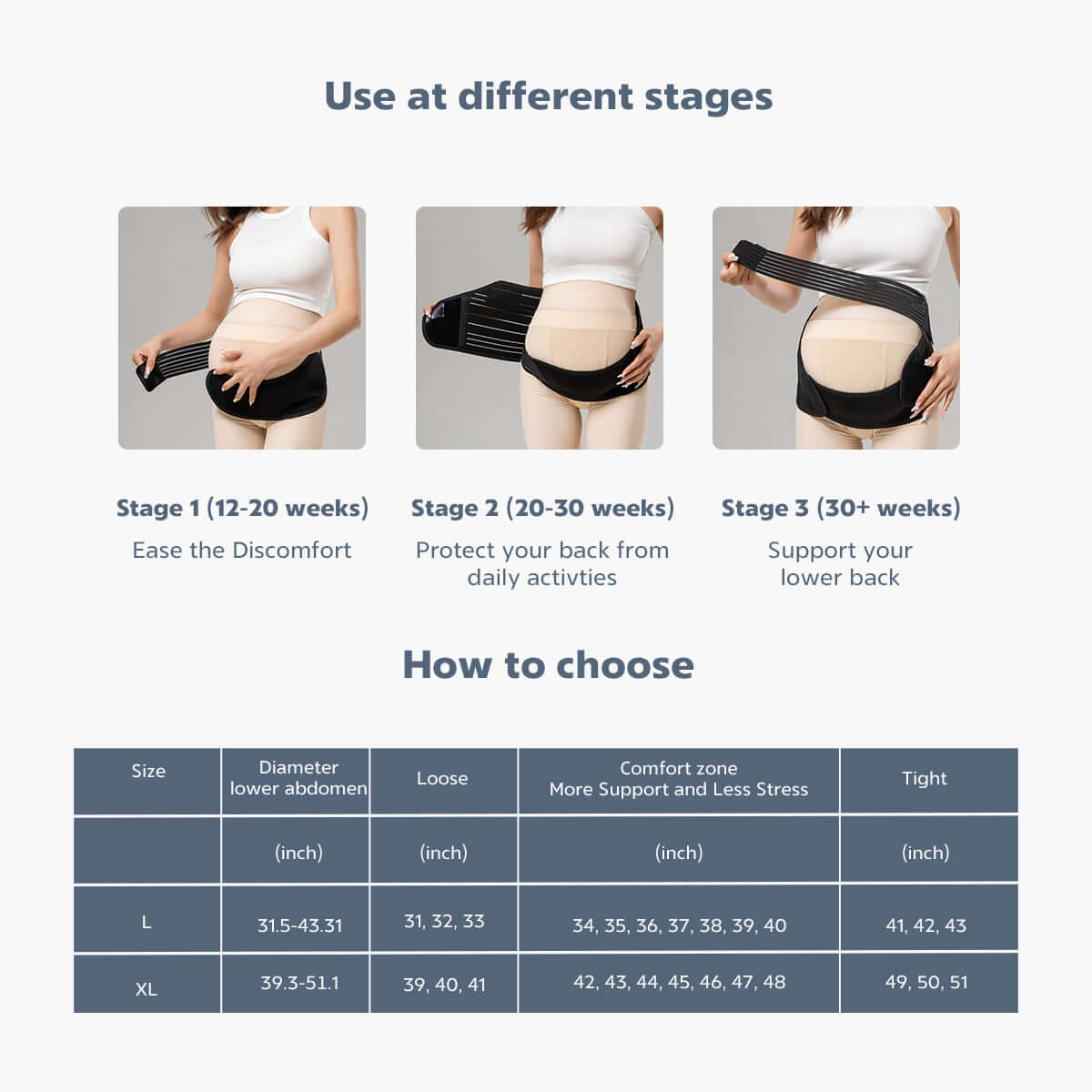 MomMed maternity belly band usage steps and selection display