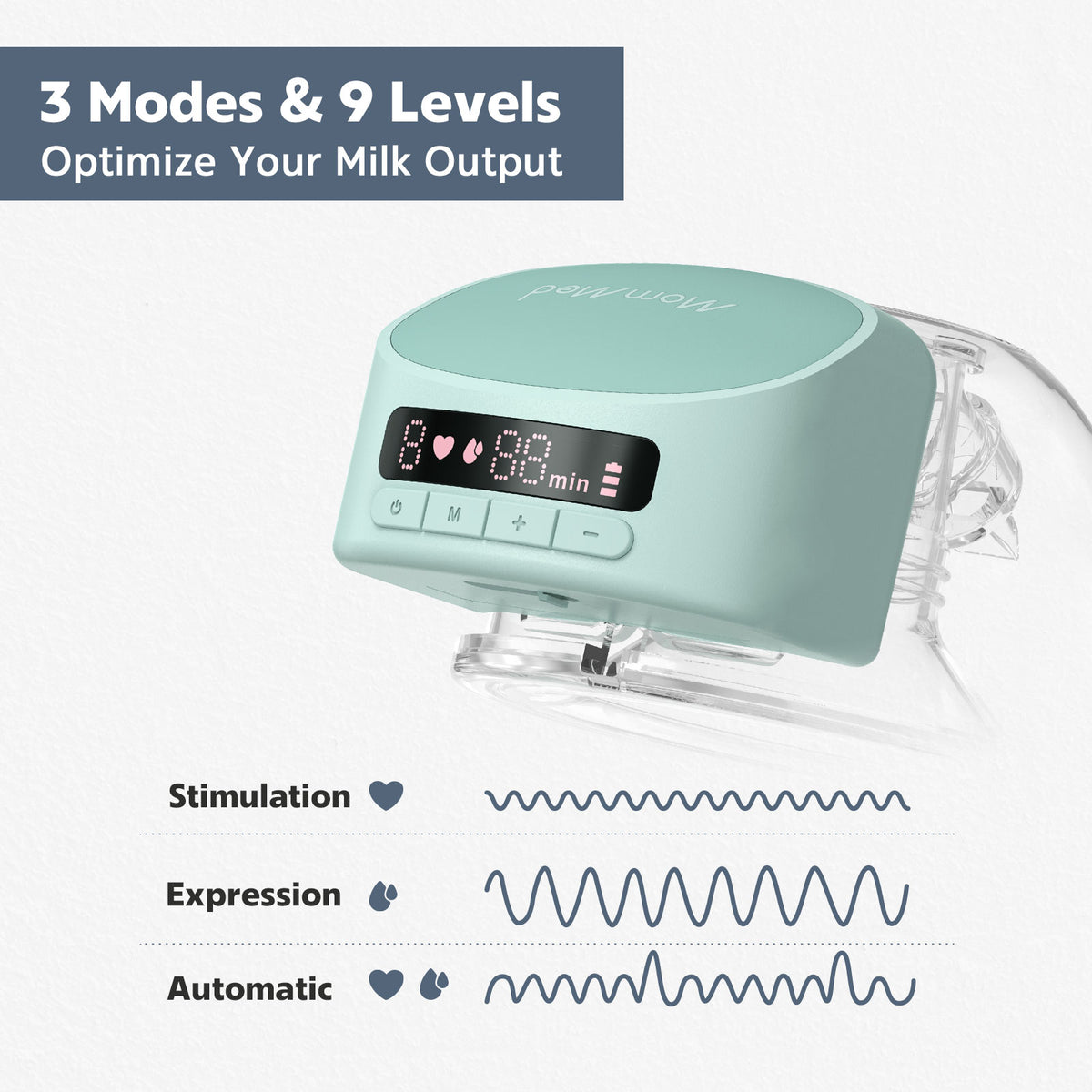 The MomMed S10 Pro dual wear breast pump demonstrates various usage modes