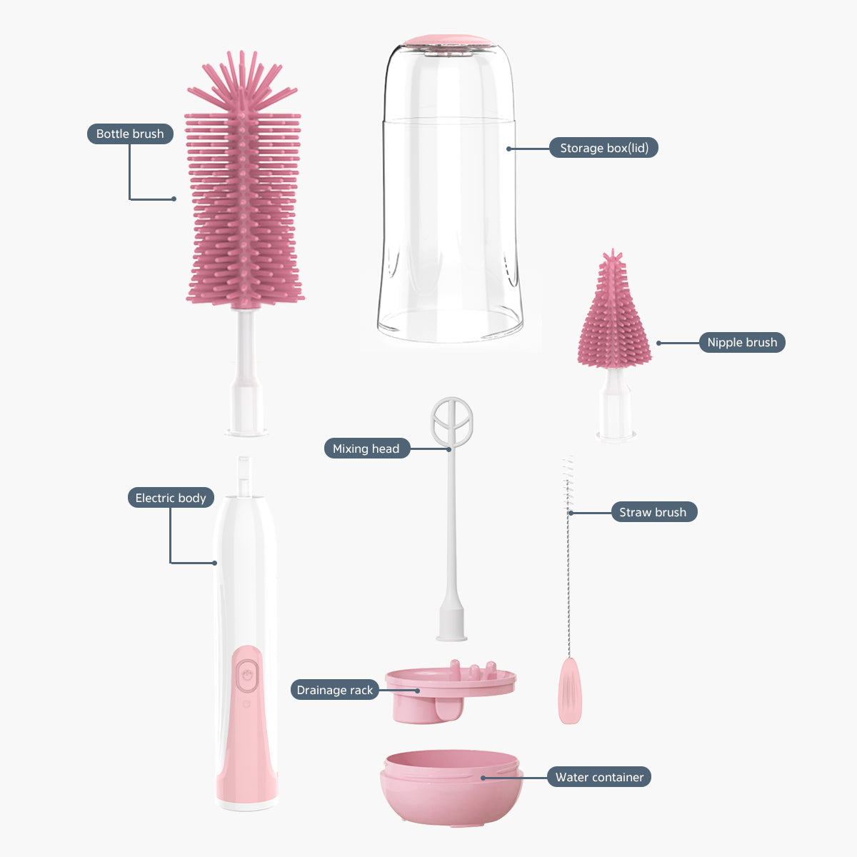 Introduction of each part of the electric bottle brush pink set