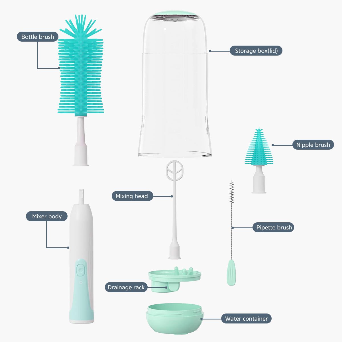 Introduction of each part of MomMed electric bottle feeding brush set