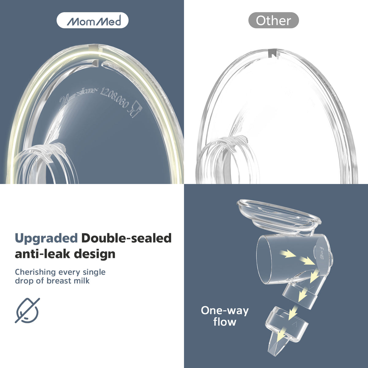 Accessories for the S10 Pro Double Wearable Breast Pump