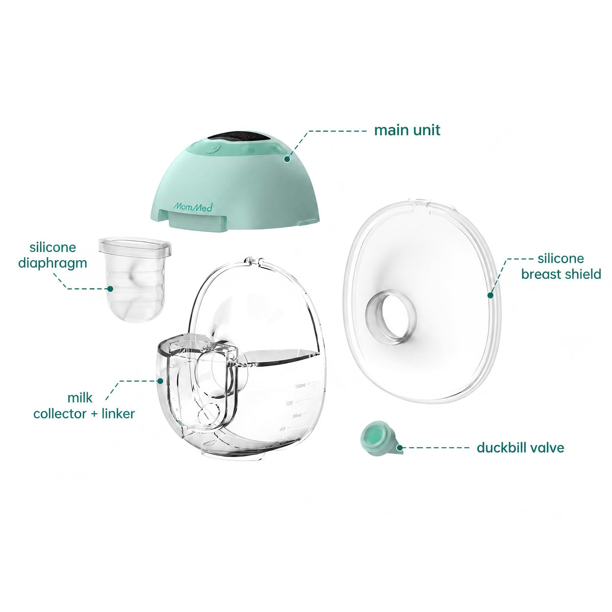 MomMed S33 Luma Breast Pump Accessories - Flange Inserts, Duckbill Valve, Milk Collector Cup