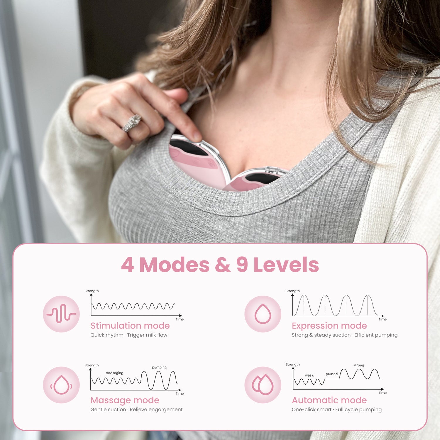 MomMed S33 Luma Breast Pump with Carrying Case