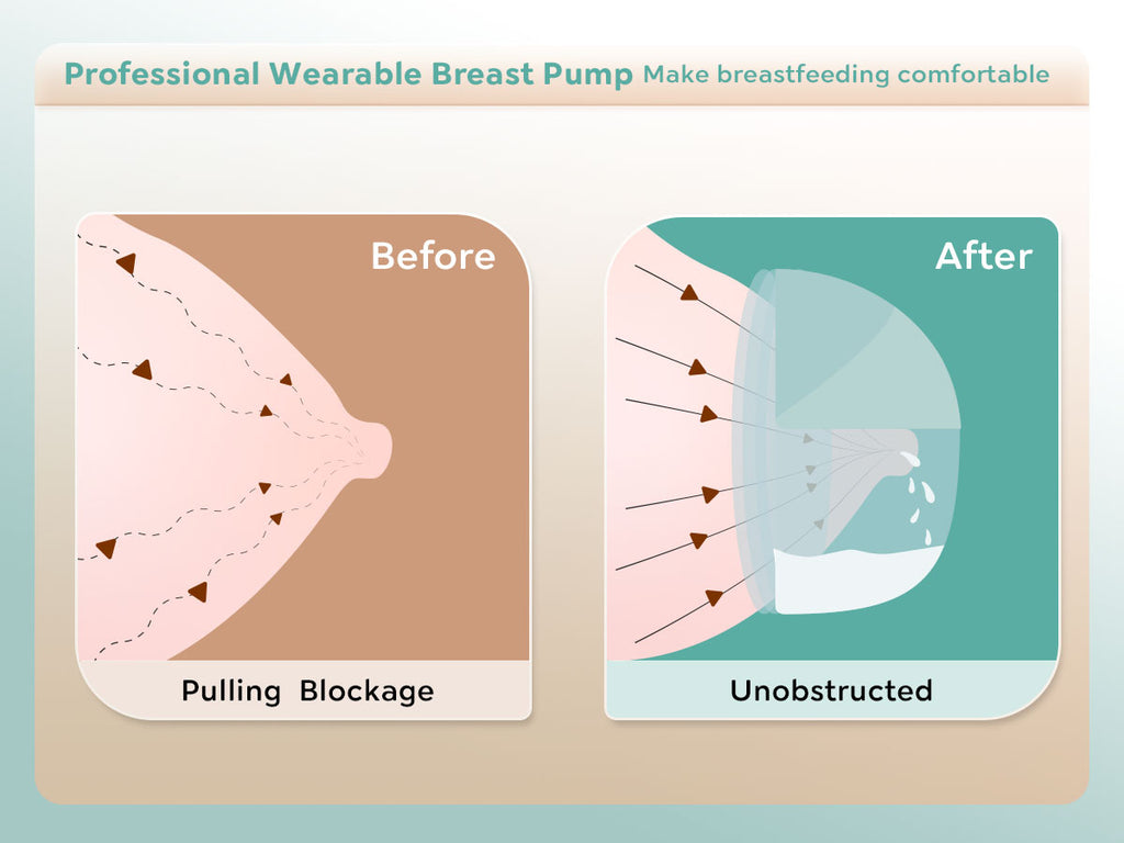 mommed hands free breast pump S21, wearable, good for busy moms. 
