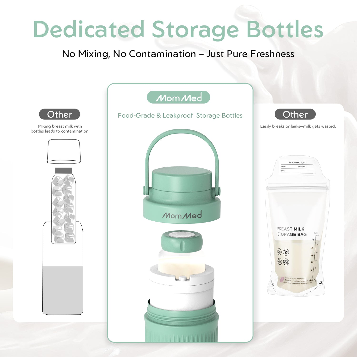 Portable Breast Milk Cooler for Outdoor