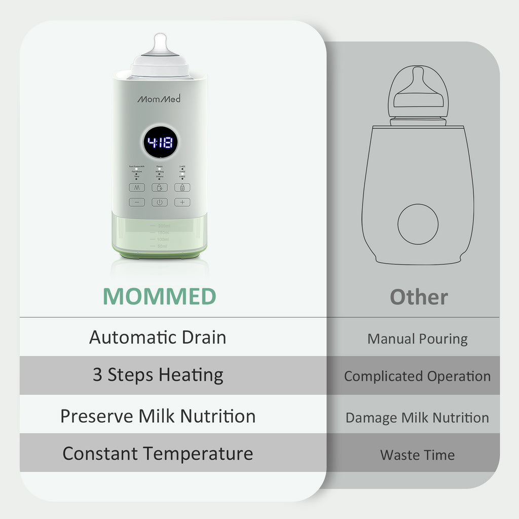 Baby Bottle Warmer | Mommed | Feeding&Pumping