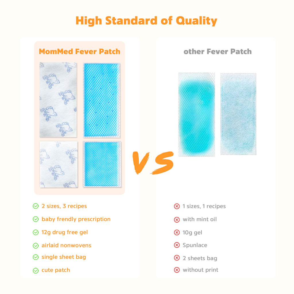 Cooling Patch for Family 38 Sheet | MomMed | Health