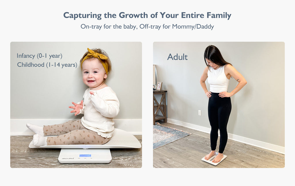 Baby Block Inch Scale Baby Scale & Baby Weight Scale & Newborn Scale