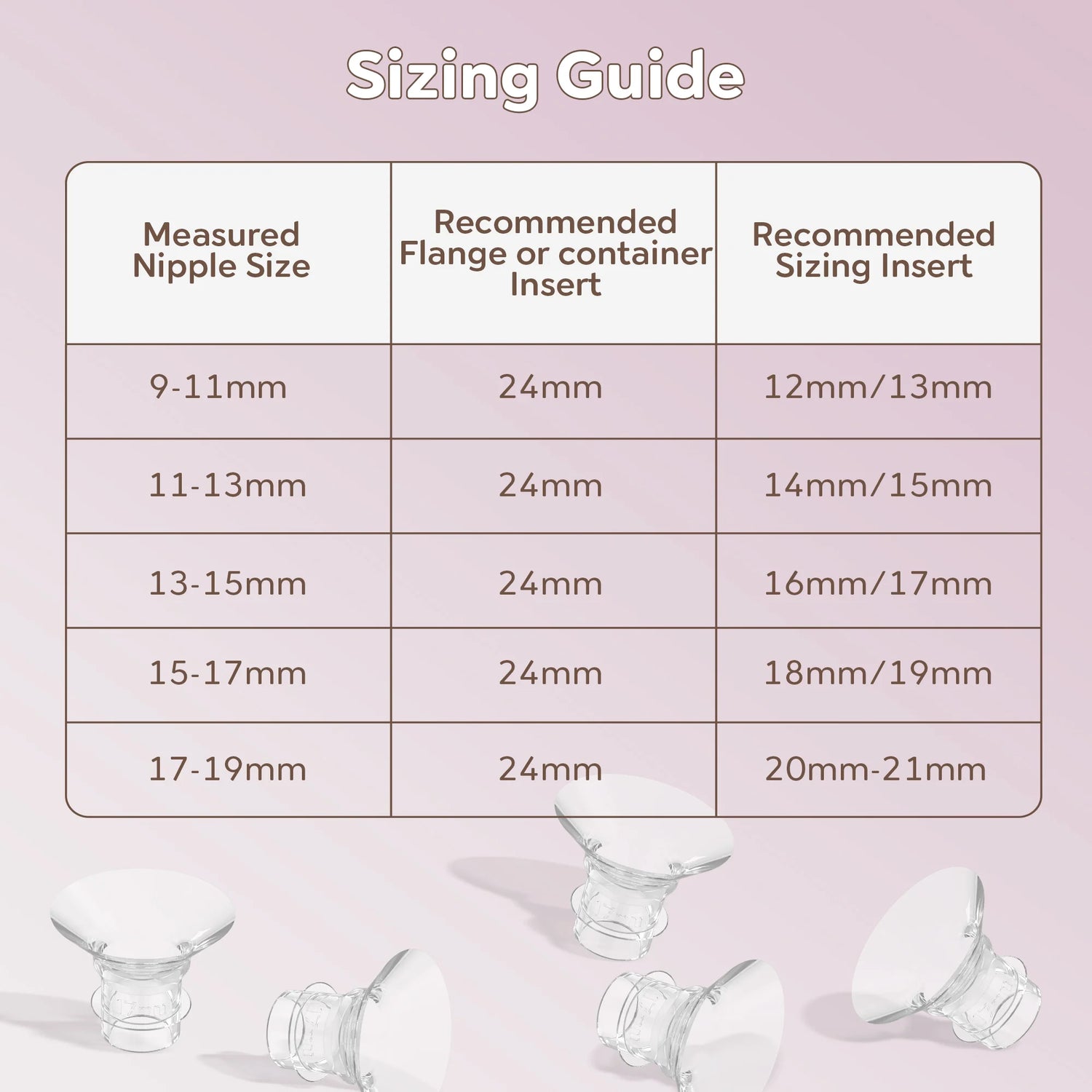 MomMed Flange Sizing Kit (10PCS) flange Inserts for 24mm Shields