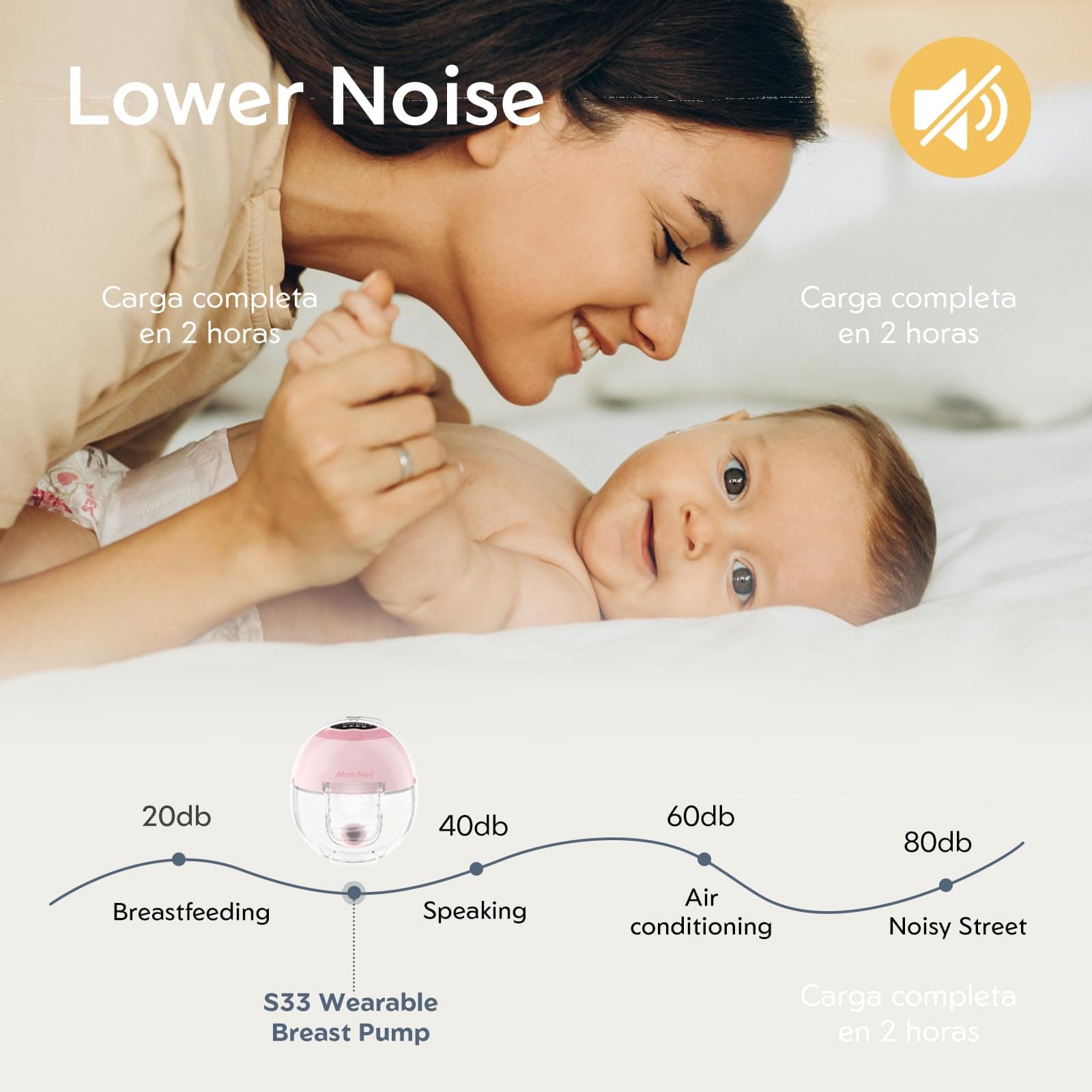 MomMed S33 Luma Wearable Breast Pump with Night Light | Hands-Free