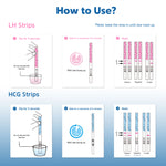 MomMed Ovulation and Pregnancy Test Strips Combo - how to use
