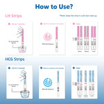 MomMed Test Strips Combo Kit offers an elegant and hygienic solution to tracking your fertility and pregnancy- how to use?