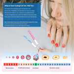 MomMed Test Strips Combo Kit offers an elegant and hygienic solution to tracking your fertility and pregnancy