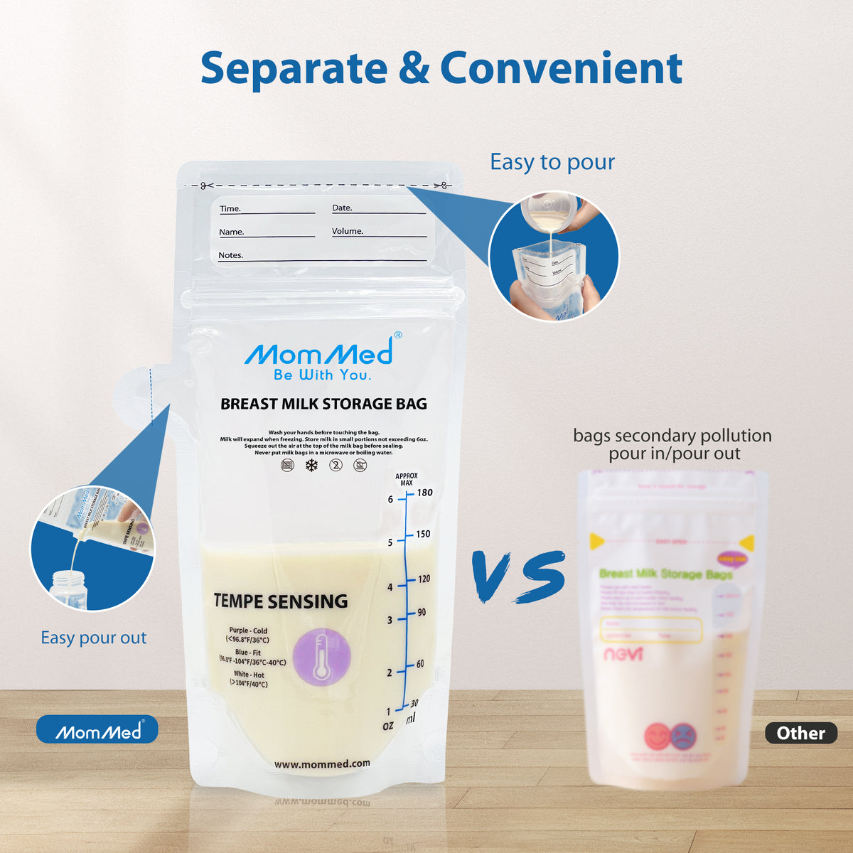 Breastmilk Storage Bags-220pcs | MomMed | Nursing&Pumping