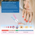 MomMed Ovulation and Pregnancy Test Strips Combo - HCG/LH