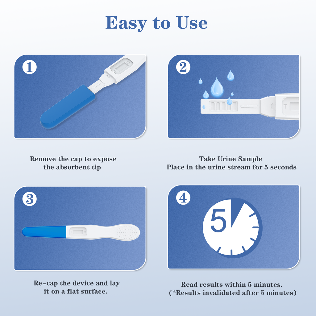 MOMMED Midstream Home Pregnancy Test - how to use it