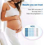 MomMed's Ovulation and Pregnancy Test Strips Combo Kit 