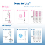 MomMed Ovulation and Pregnancy Test-how to use it 