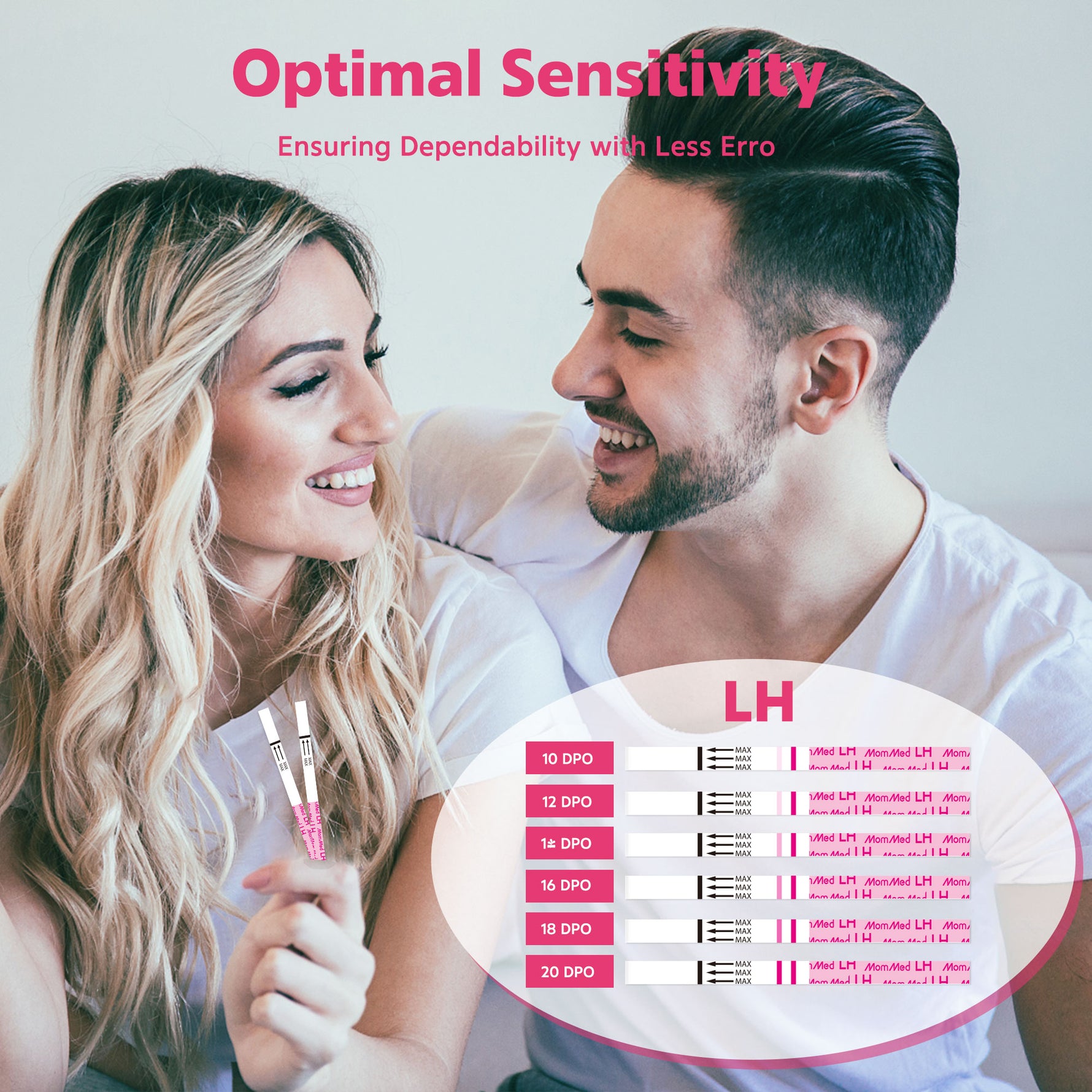 Ovulation Test Strips - LH50/60/105 | MomMed