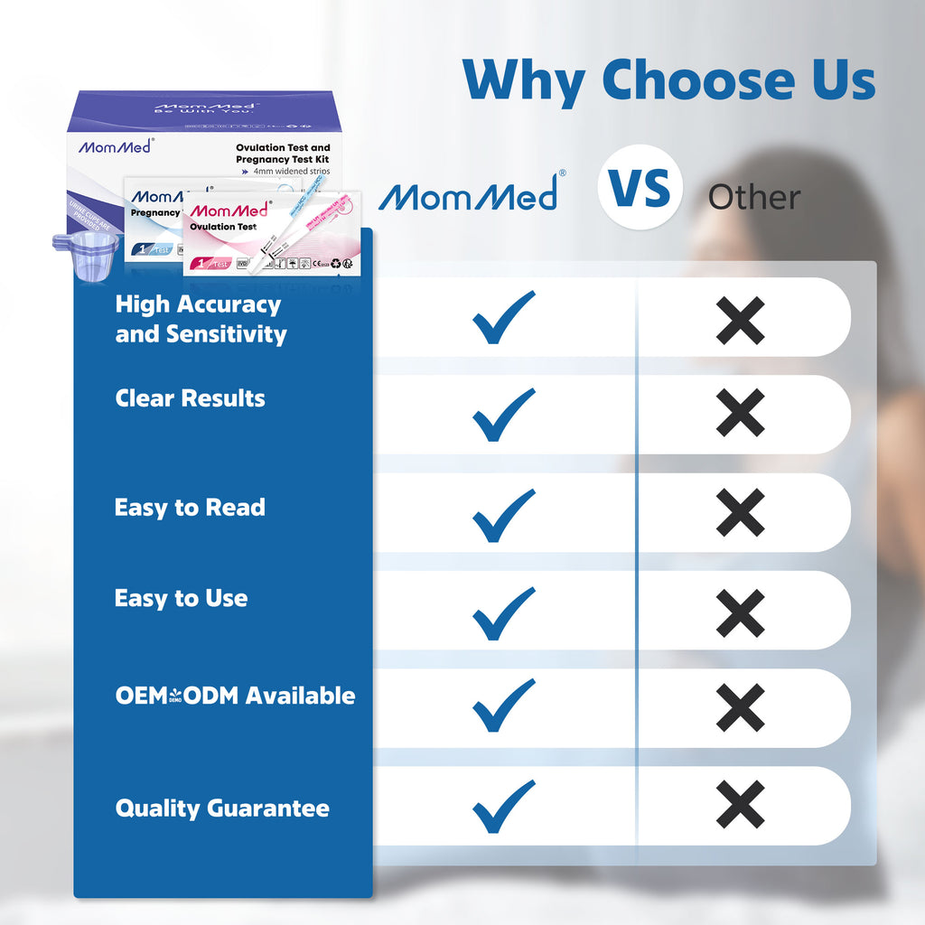 MomMed Ovulation and Pregnancy Test Strips-choose us