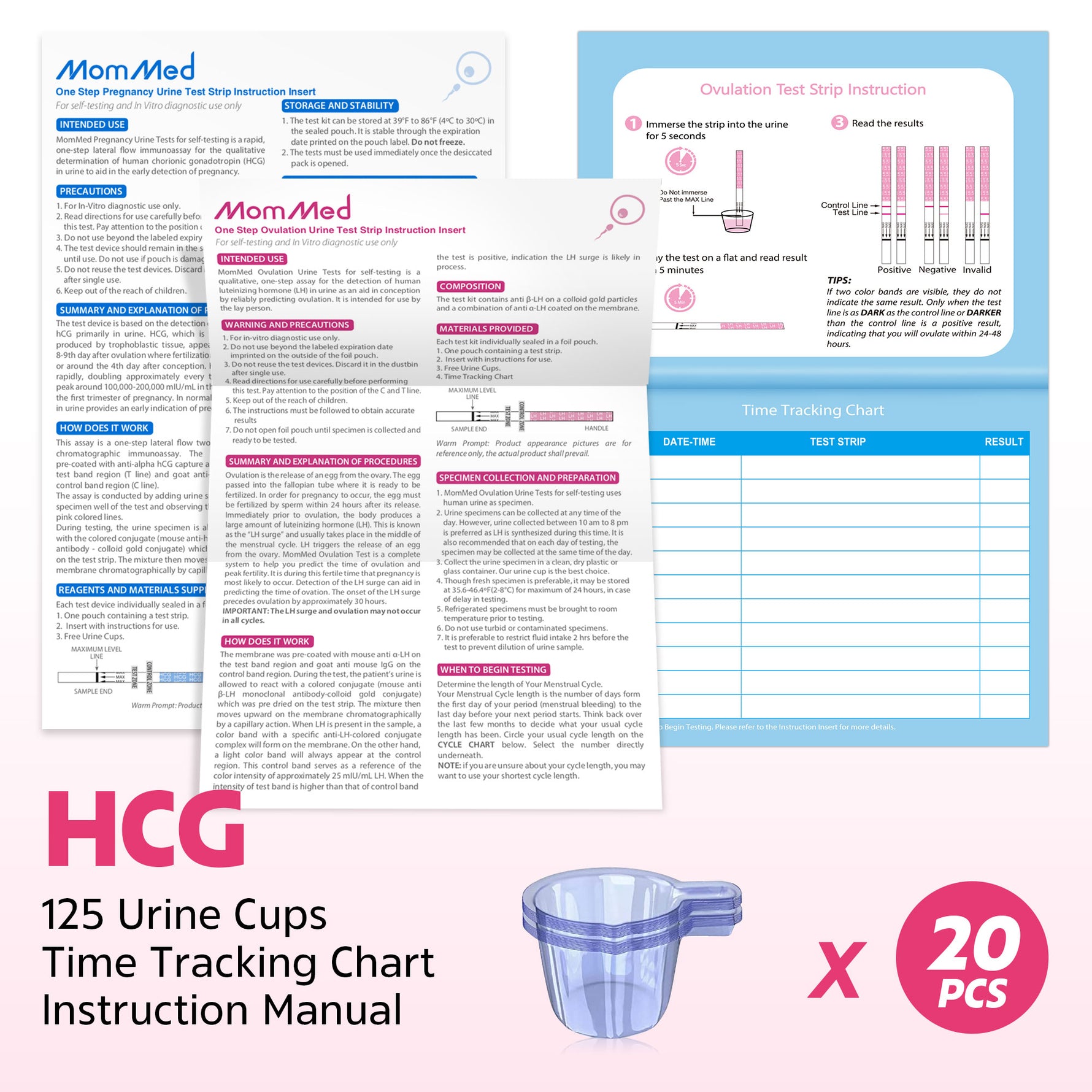 Ovulation test paper instructions picture